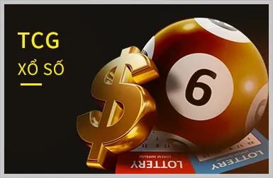 Xổ Số Betway